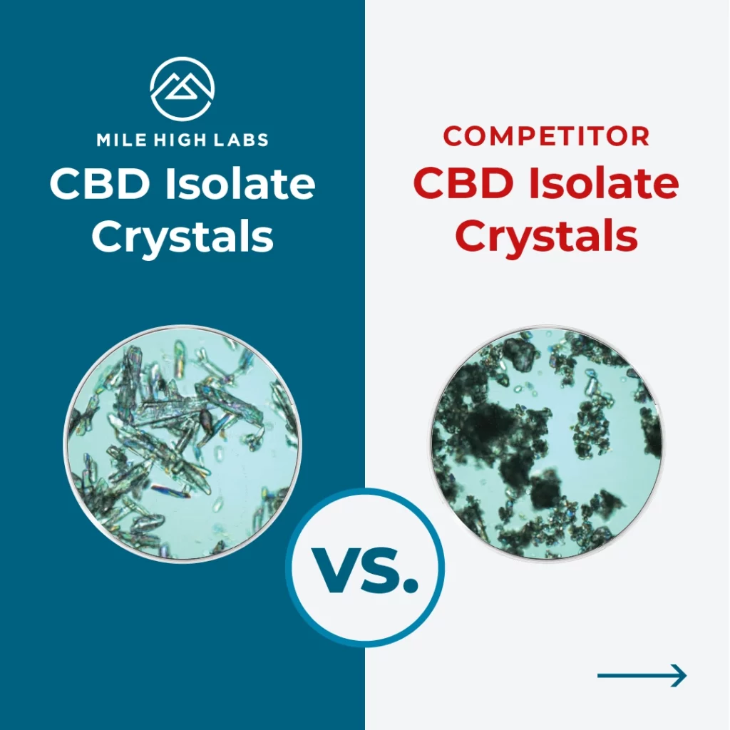 This image shows Mile High Labs CBD Isolate crystals at a 40x magnification compared to typical competitor Isolate.