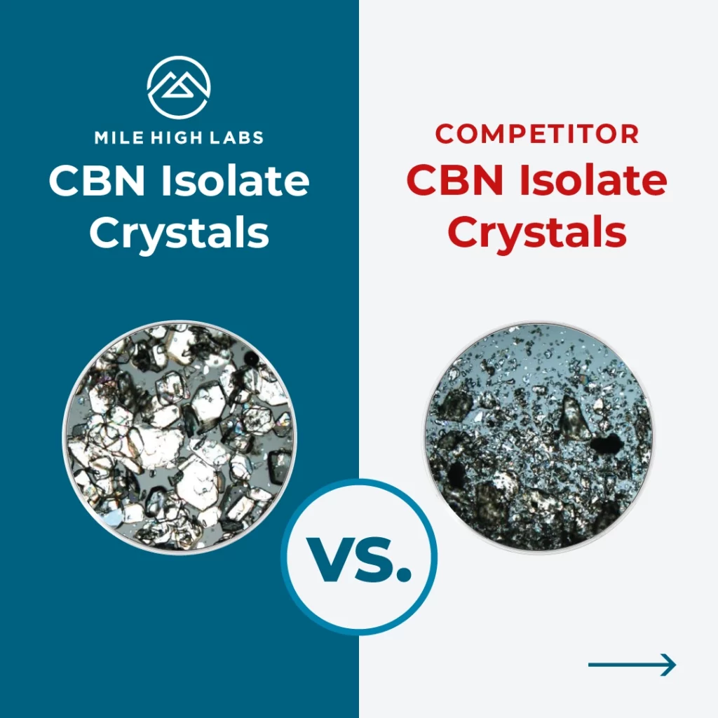 This image shows Mile High Labs CBN Isolate crystals at a 40x magnification compared to typical competitor Isolate.