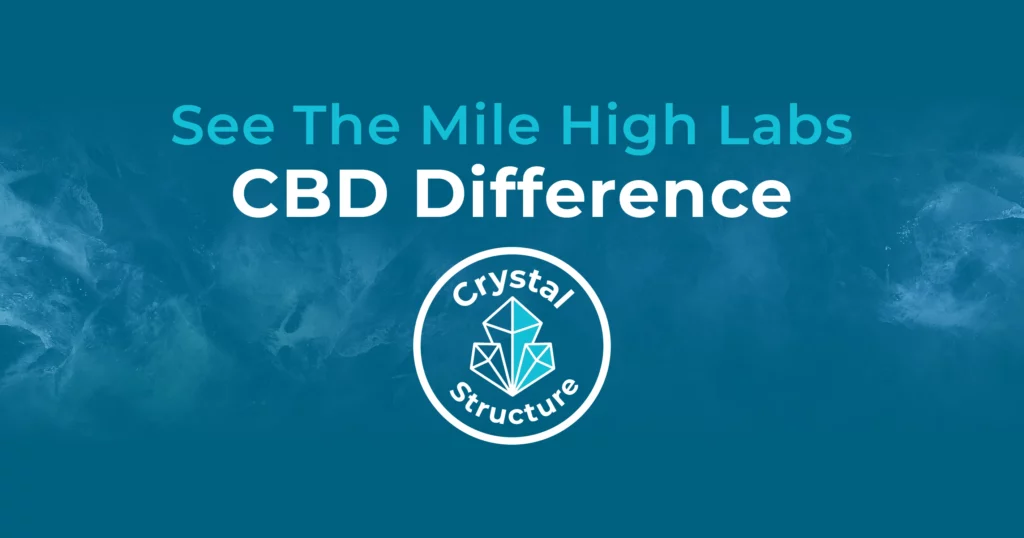 This is a blog header that represents the Mile High Labs CBD Difference.