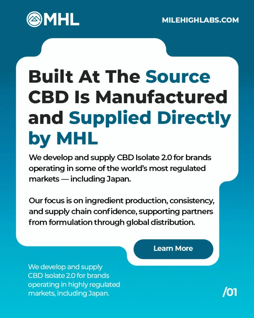 Built At The Source CBD Is Manufactured and Supplied Directly by MHL.