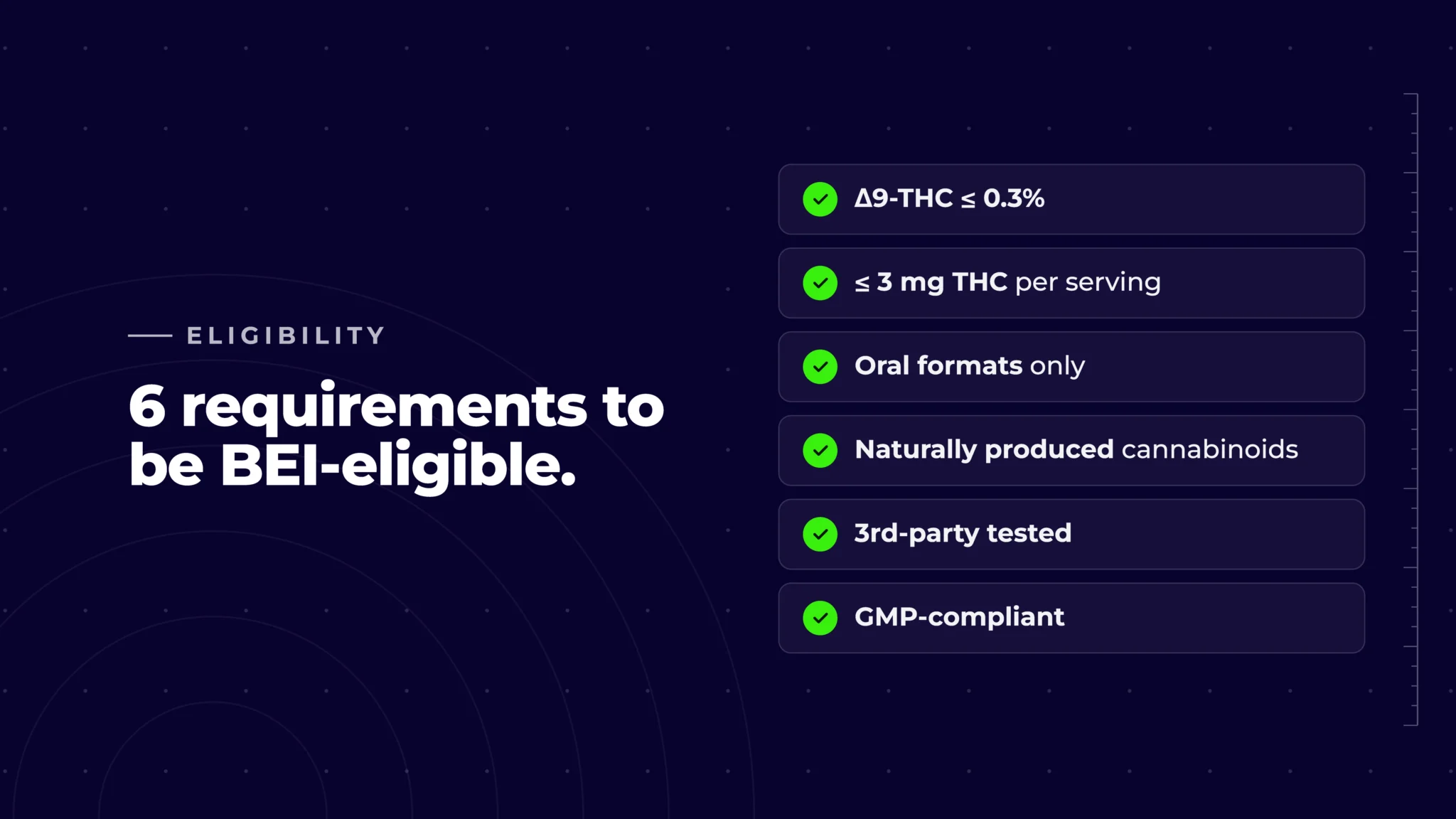 The Pilot That Could Reshape CBD: A Guide to BEI The Pilot That Could Reshape CBD: A Guide to BEI