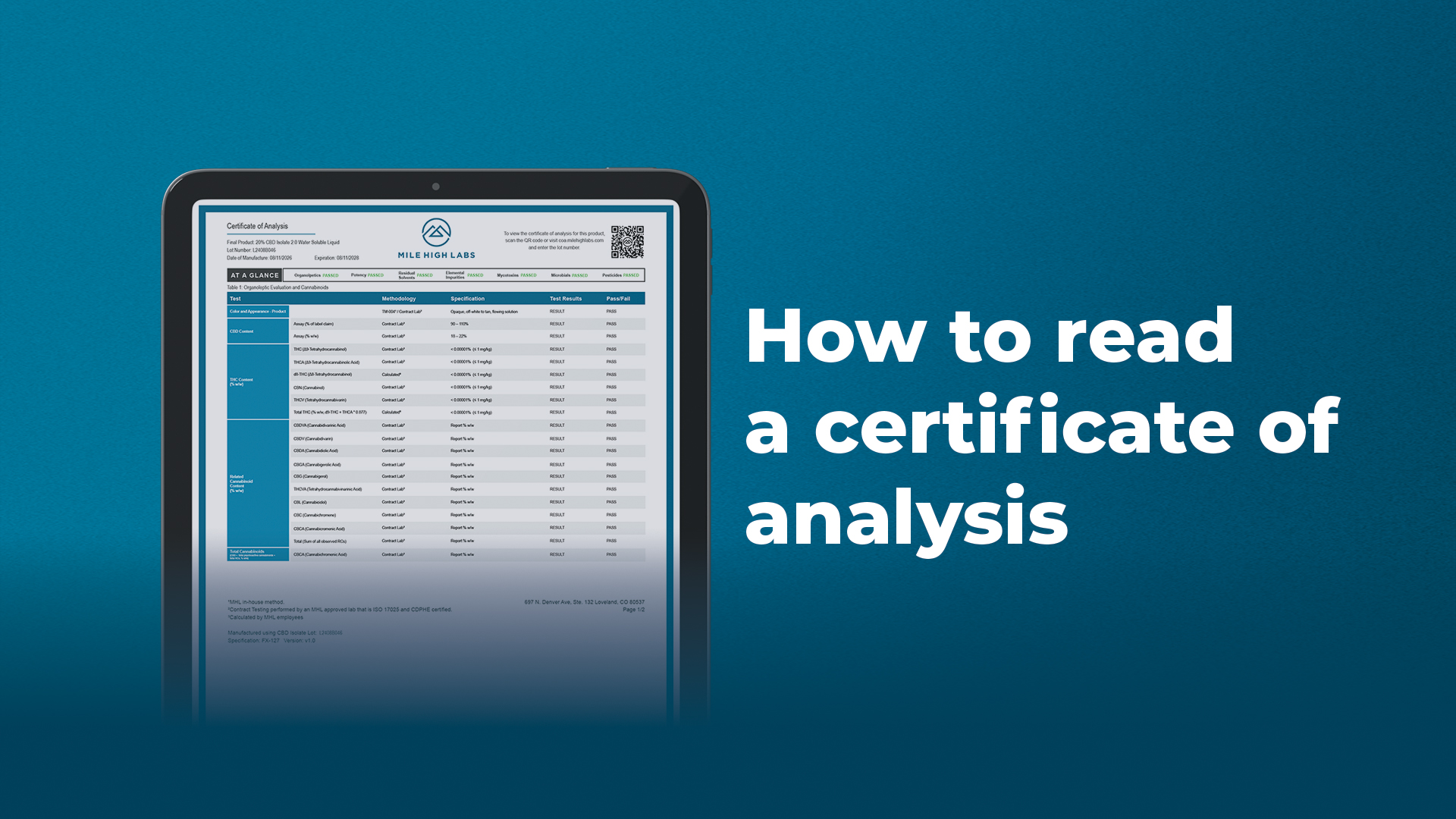 CBD certificate of analysis showing a non-detect ND result in the THC row